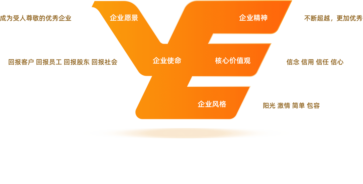 AG真人国际(中国) - 官方网站