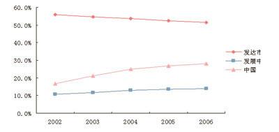 多宝电竞·(中国区)官方网站