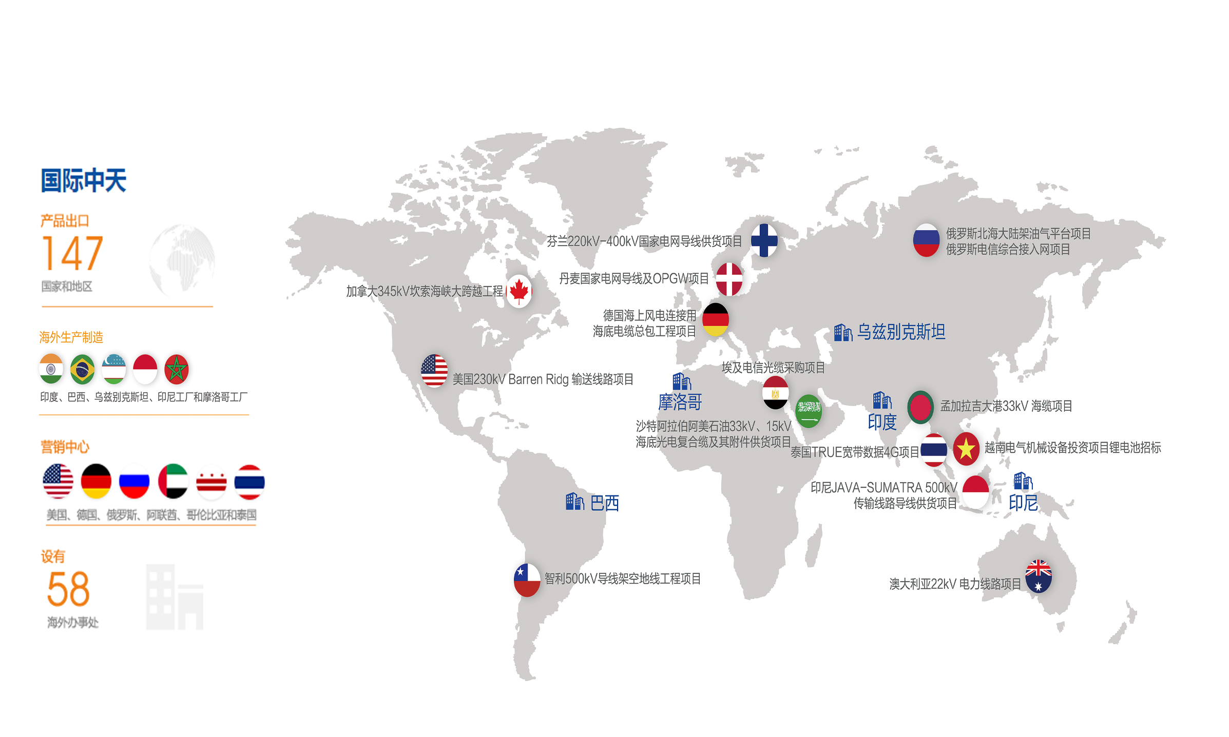 多宝电竞·(中国区)官方网站