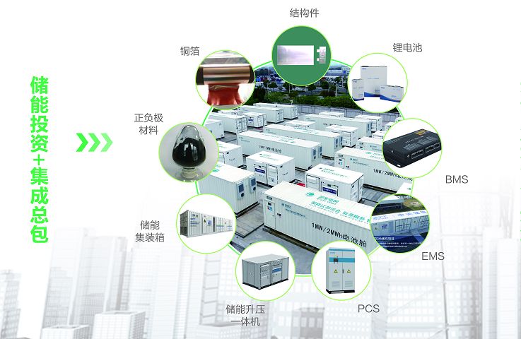 多宝电竞·(中国区)官方网站