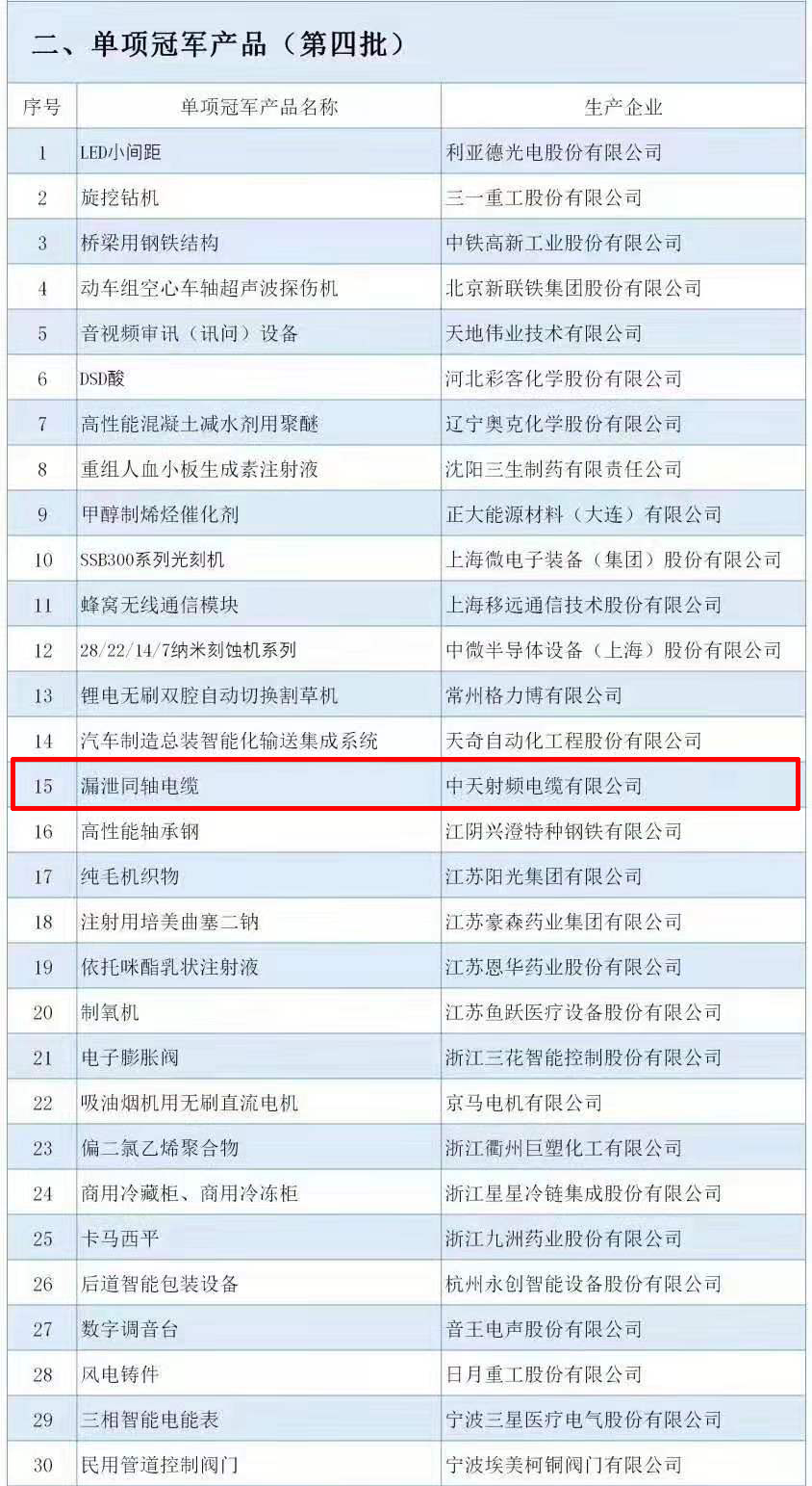 多宝电竞·(中国区)官方网站