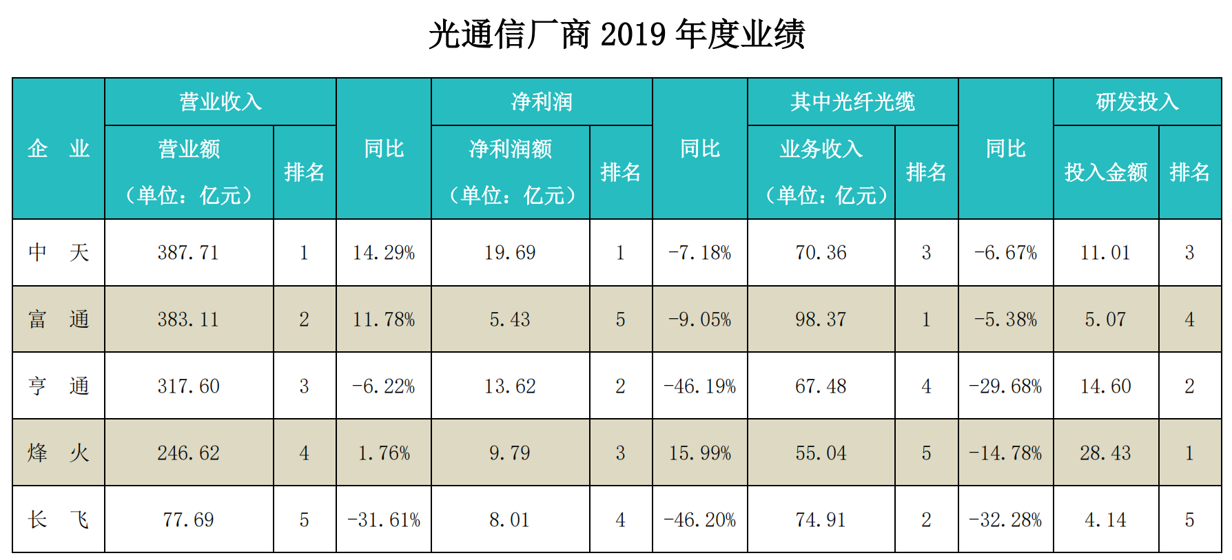 多宝电竞·(中国区)官方网站
