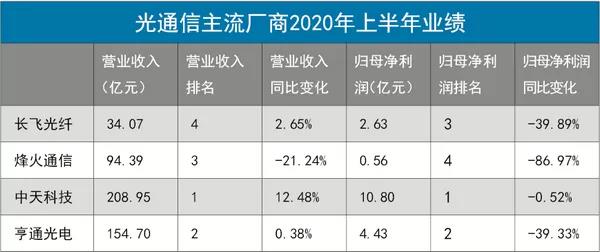 多宝电竞·(中国区)官方网站