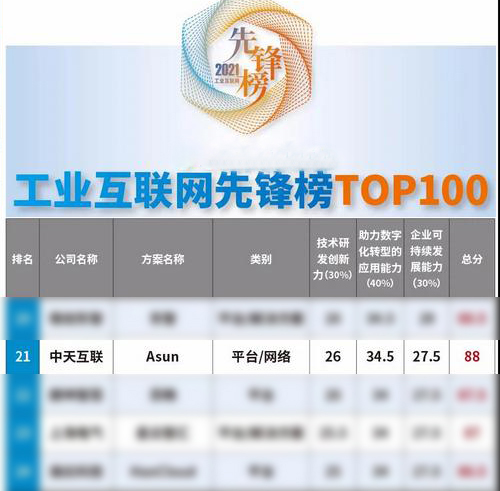 多宝电竞·(中国区)官方网站