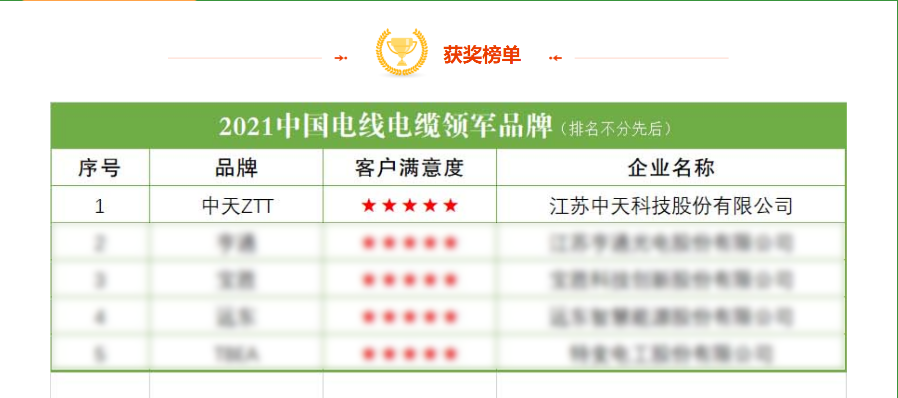 多宝电竞·(中国区)官方网站