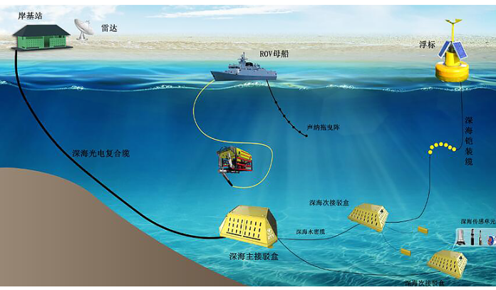 多宝电竞·(中国区)官方网站