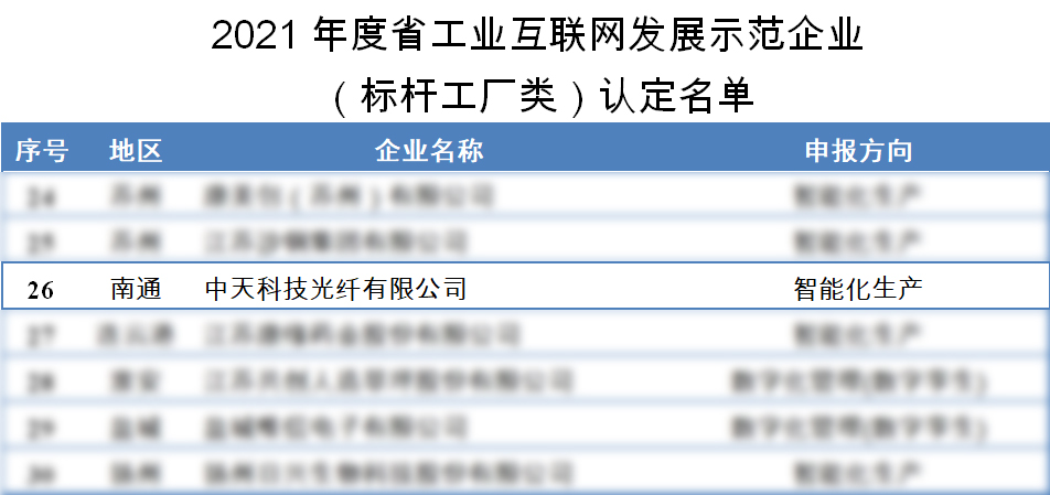 多宝电竞·(中国区)官方网站