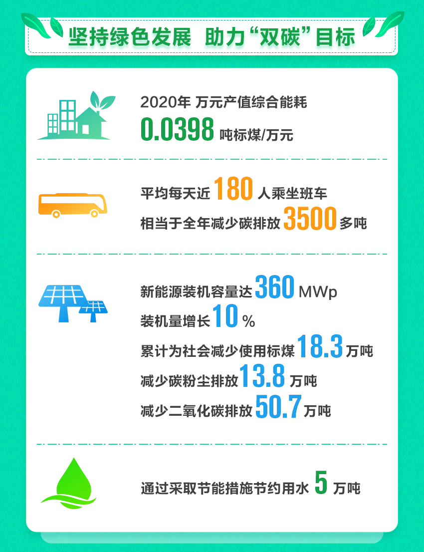 多宝电竞·(中国区)官方网站