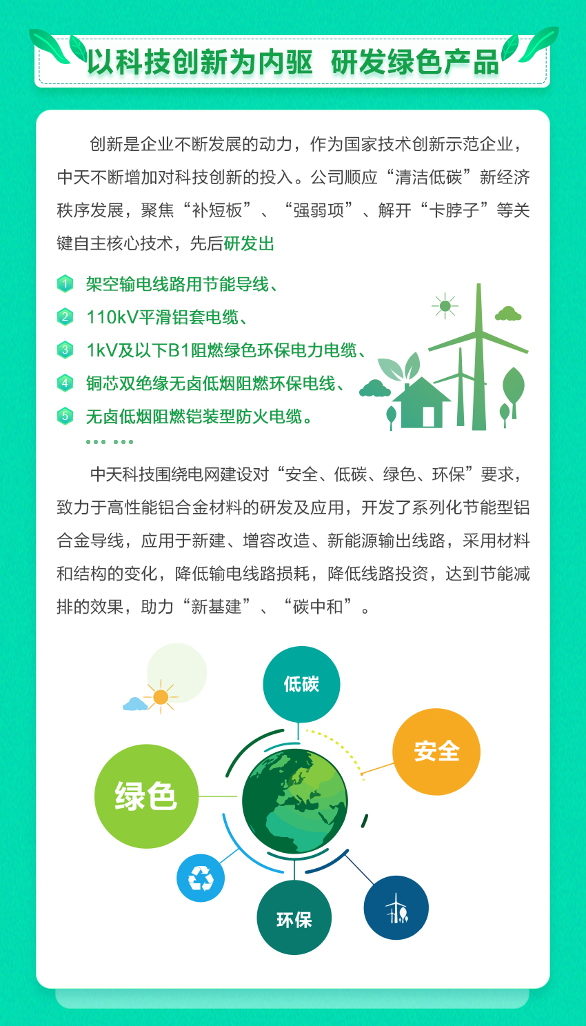 多宝电竞·(中国区)官方网站