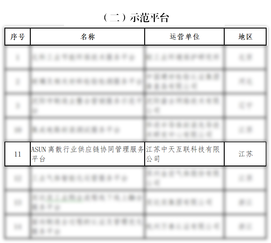 多宝电竞·(中国区)官方网站