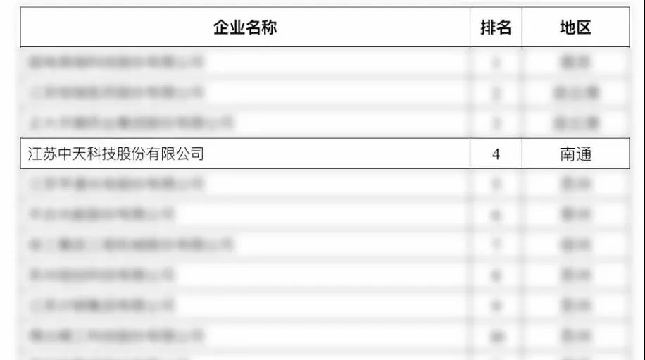 多宝电竞·(中国区)官方网站
