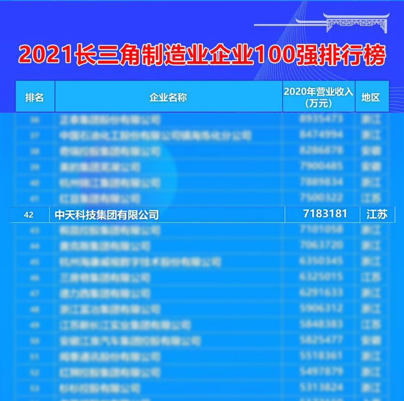 多宝电竞·(中国区)官方网站