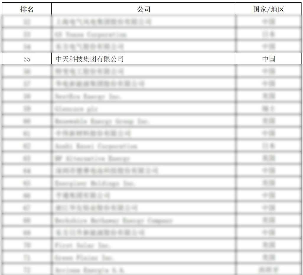 多宝电竞·(中国区)官方网站