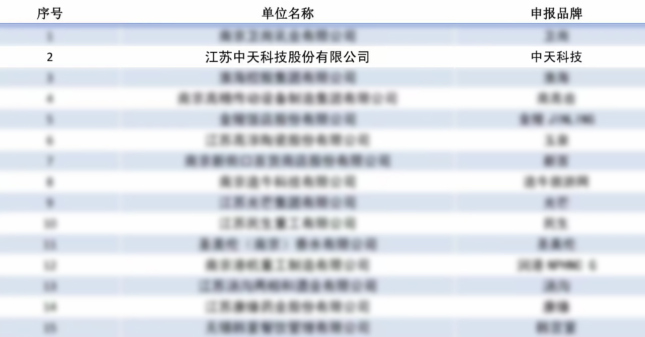 多宝电竞·(中国区)官方网站