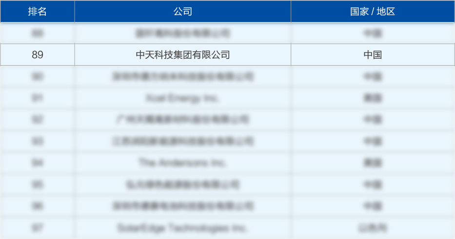 多宝电竞·(中国区)官方网站