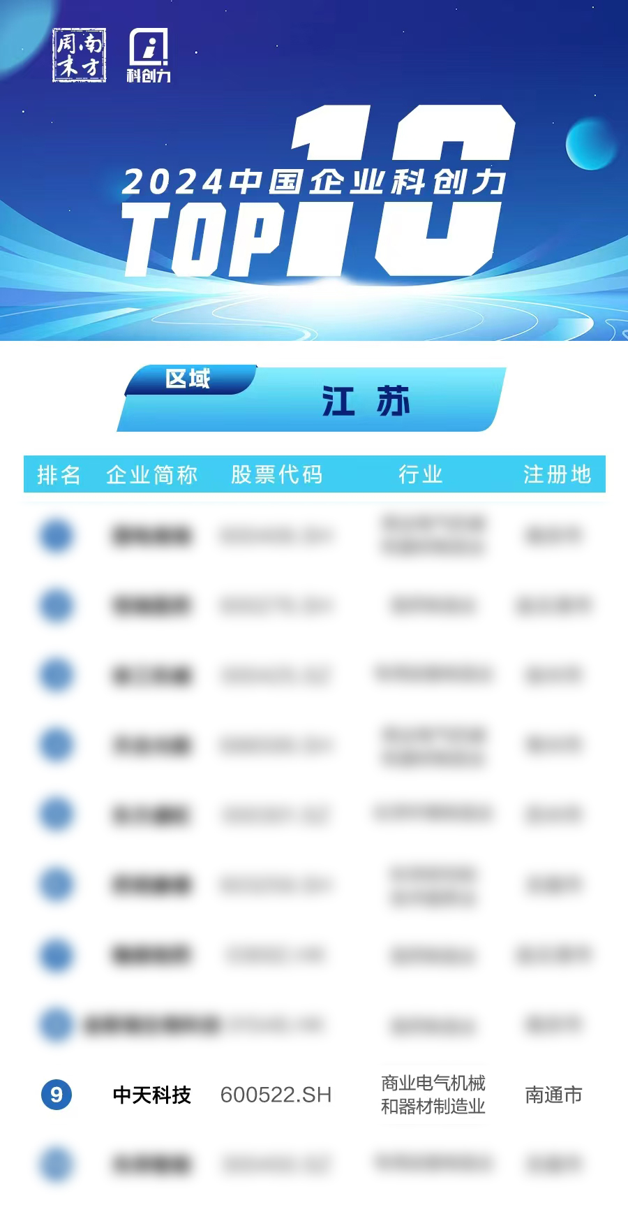 多宝电竞·(中国区)官方网站