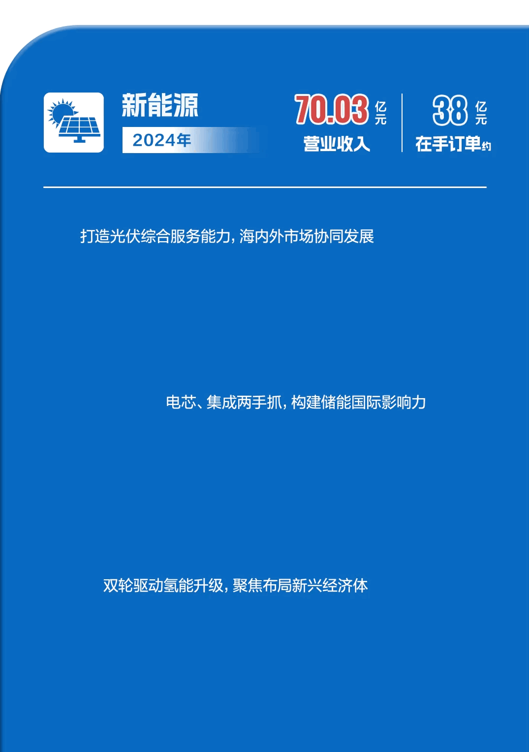 多宝电竞·(中国区)官方网站