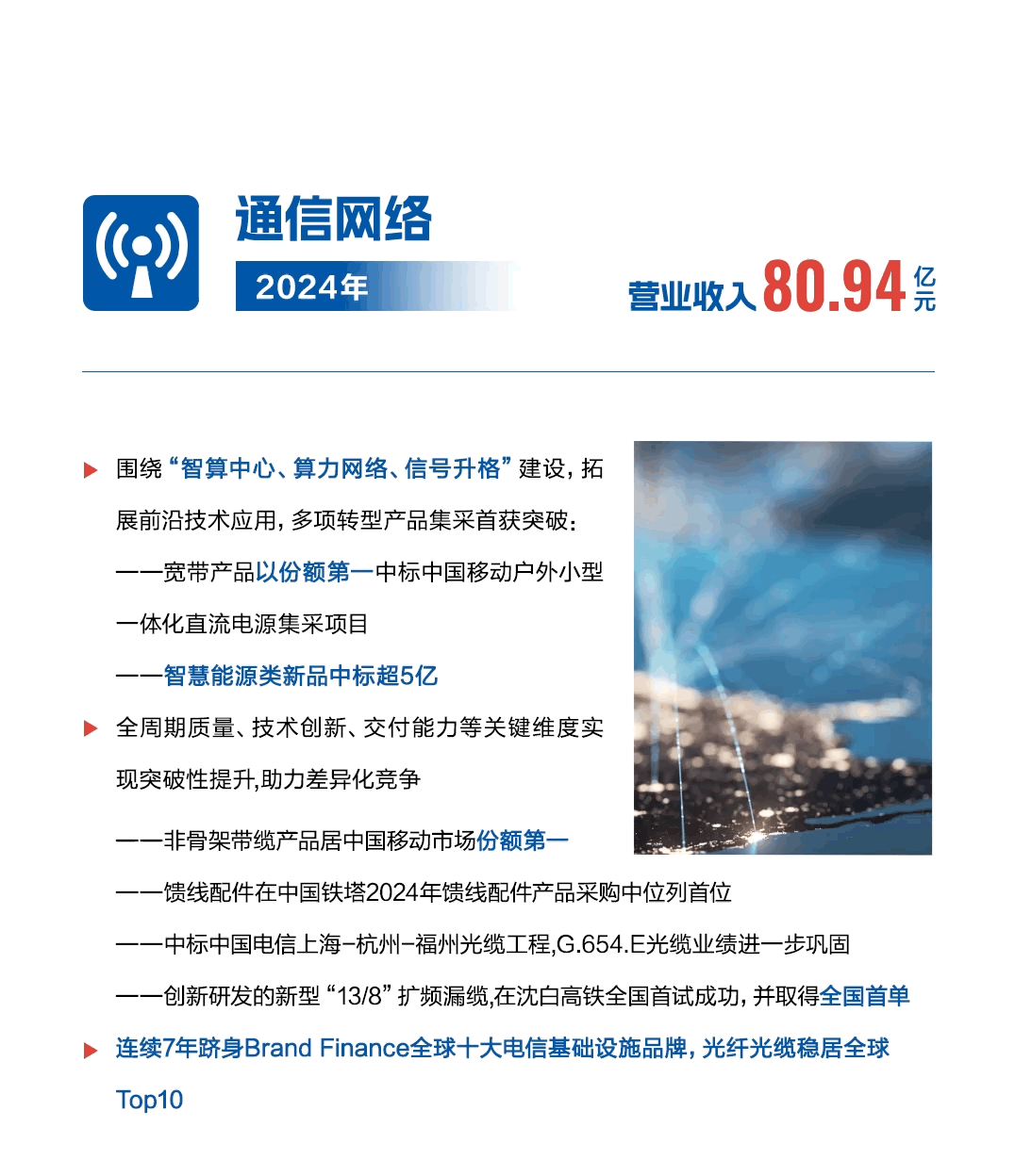 多宝电竞·(中国区)官方网站