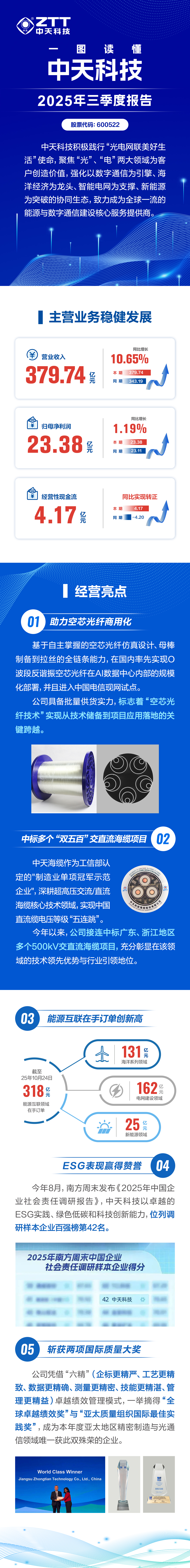 多宝电竞·(中国区)官方网站