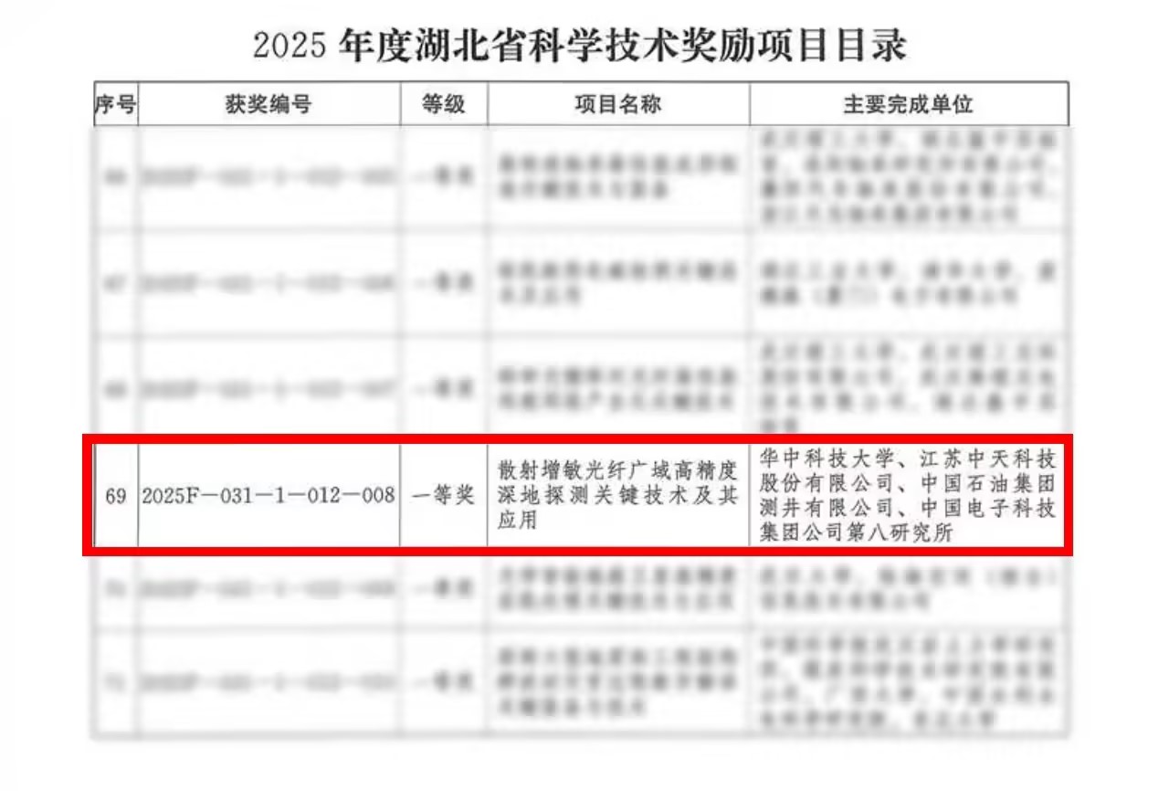 多宝电竞·(中国区)官方网站