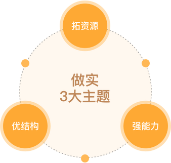 AG真人国际(中国) - 官方网站