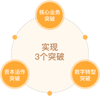 AG真人国际(中国) - 官方网站